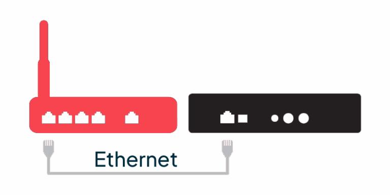 Custom Channels media player being connected to an ethernet cable and router, showing the simple setup process for business music streaming.