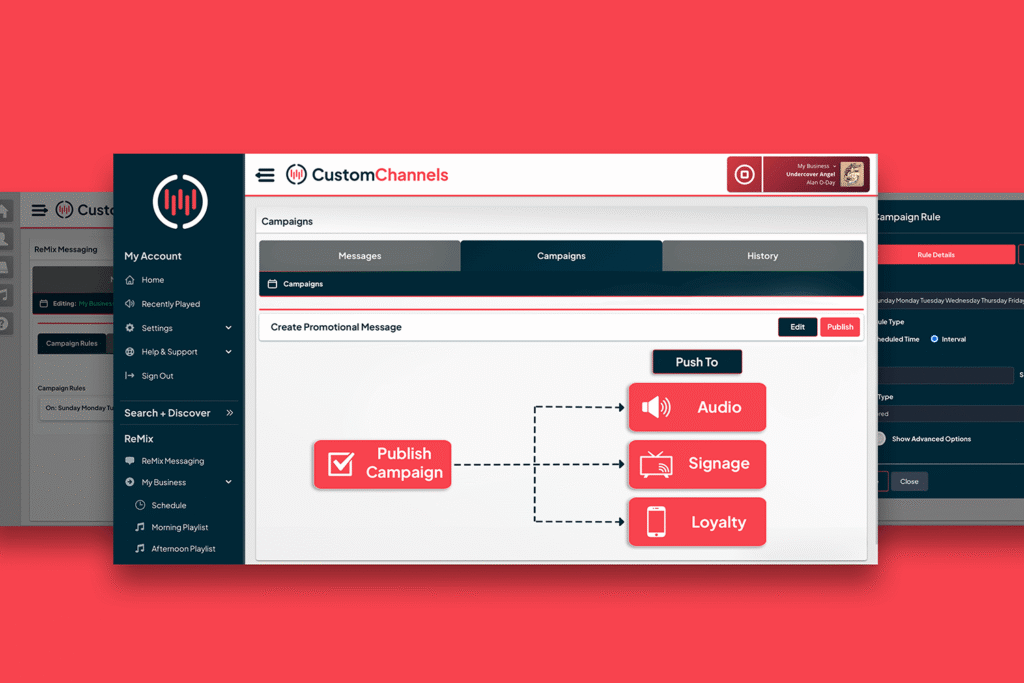 Custom Channels unified in-store engagement platform dashboard showing a campaign published to audio, digital signage, and loyalty channels.
